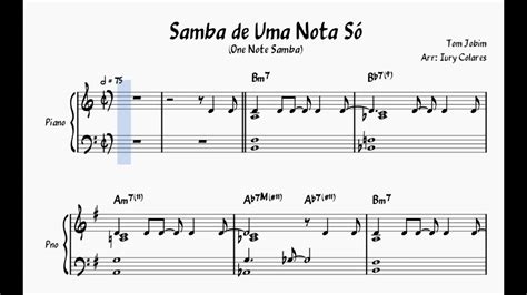 Samba de Uma Nota Só – A Melodic Journey With a Touch of Melancholy