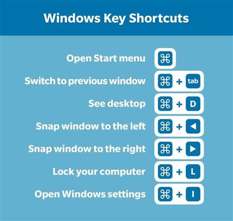 windows フルスクリーン ショートカット: デジタル世界の窓を広げる鍵